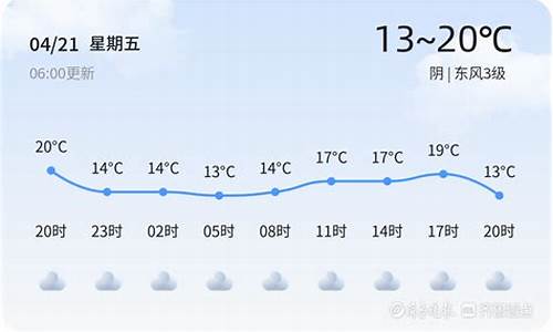 明天枣庄薛城天气预报一周_枣庄市薛城天气预报最近15天情况怎