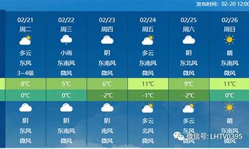 未来15天漯河天气预报情况 精准_未来15天漯河的天气