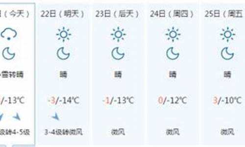 承德县天气预报30天_承德县天气情况