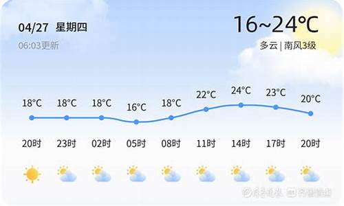 临邑逐时天气预报_临邑县实时天气预报