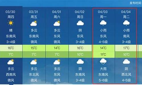 安平天气网_安平天气预报查询一周