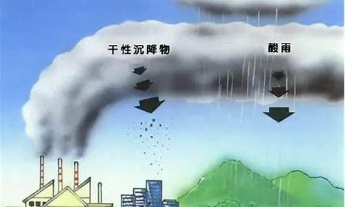 为什么天空会下酸雨_为什么天气会有酸雨呢