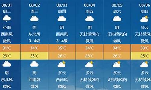 龙岩天气预报15天最准的_广西龙岩天气如何