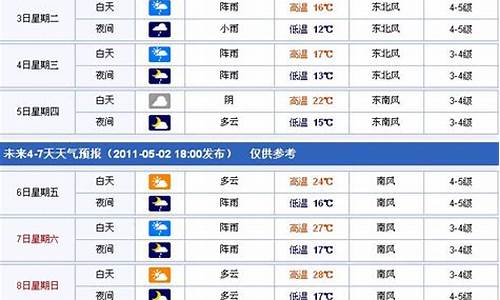 台州临海天气预报15天_台州临海天气预报15天查询结果