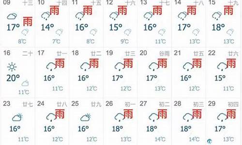 浦江天气预报15天查询百度百科电话_浦江天气预报15天查询