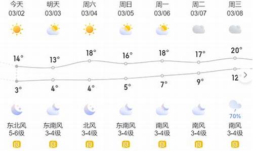 温岭天气预报怎么样_温岭天气明天怎样查