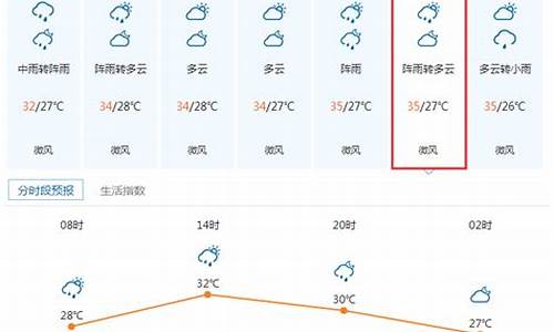 顺德北滘天气预报15天查询_顺德北滘天气预报