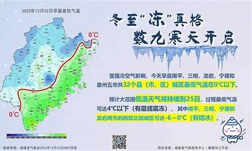 今天永安天气预报_今天永安天气预报查询