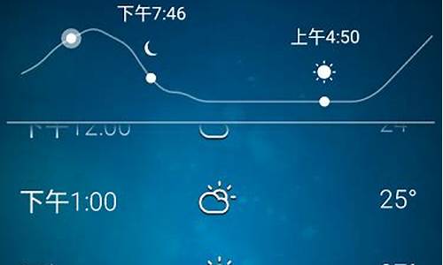 谷歌天气预报卫星定位_谷歌天气app