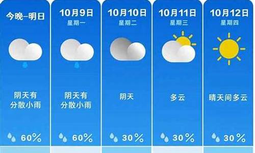 湖南4月24号气温