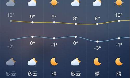 西安天气预报7天气报