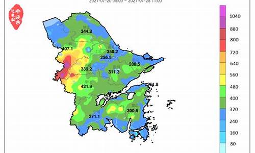 宁波宁海今天天气情况